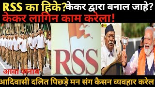 RSS कैसन संगठन हिके। केकर द्वारा बनाल जाहे। केकर लागिन काम करेला। Adivasi Sangi [upl. by Aslehc]