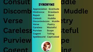 quotDiscover the Power of Synonyms Enhance Your Writing Skillsquot [upl. by Ahsirk]