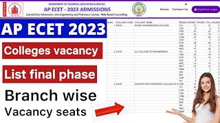 AP ECET 2023 COLLEGE VACANCY SEATS ECET BRANCH WISE SEATS [upl. by Tacklind833]