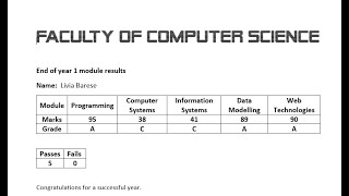 A LEVEL IT 9626 March 2020 Paper 4 Task 2 Mailmerge [upl. by Muns]