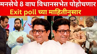 मनसेचे हे quot8 वाघquot आमदार बनणार महा एक्सिट पोल चा अंदाज 🔥 maharashtrapolitics rajthackeray mns [upl. by Elkcim]