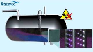 TRACERCO Profiler  Nucleonic level density measurement instrument for separators desalters etc [upl. by Demaggio]