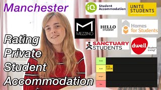 Ranking Private Student Accommodation in Manchester  Unite Students IQ and more [upl. by Naletak]