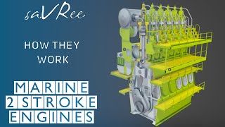 Marine Diesel Two Stroke Engine  How it Works [upl. by Verity]