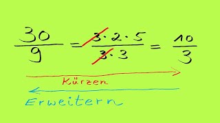 Bruch 1a Kürzen und Erweitern von Brüchen [upl. by Rehpotsirhcnhoj]