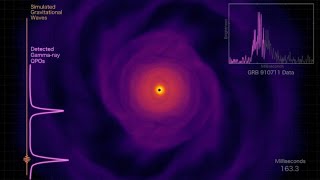 Neutron Star Merger Simulation with Gammaray Observations [upl. by Itsirhc]