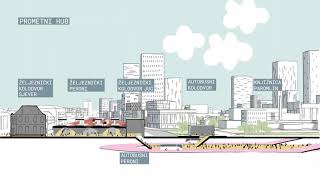 Urbana revitalizacija prostora bivše tvornice Gredelj [upl. by Cioban]