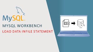 Excel Basics 10 Date amp Time Number Formatting Formulas Functions amp Calculations [upl. by Enyaw]