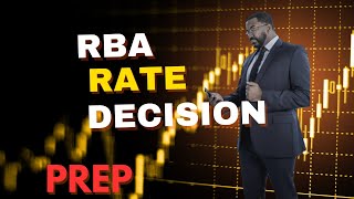 Rate Decision trade idea prep [upl. by Doug]