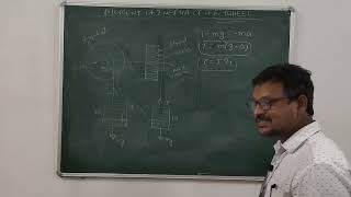 Flywheel Experiment Part1  VITB  ME  Dynamics Of Machinery Laboratory [upl. by Vere]