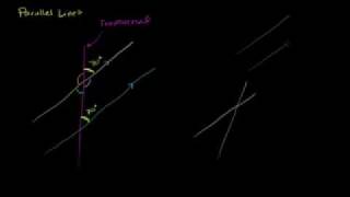 GEOMETRIA 4 ANGULOS FORMADOS POR LINEAS TRANSVERSALES Y PARALELAS [upl. by Ecinev]