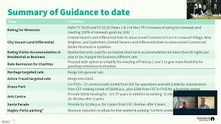 300524  Council  Long Term Plan 202434 Workshop  Summary of Guidance to Date [upl. by Quartus]