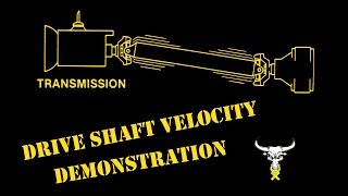 Drive shaft velocity demonstration [upl. by Minier812]