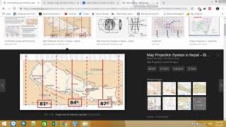 Concept of UTM projection in nepal [upl. by Adara]