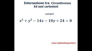 Intersezione tra Circonferenza ed Assi Cartesiani esempio 2 [upl. by Nylrad]