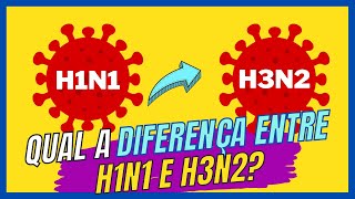 H3N2 E H1N1 QUAL A DIFERENÇA ENTRE H1N1 E H3N2 [upl. by Narda]