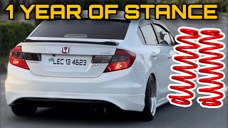 My 1 Year Experience On Lowering Springs  Complete Review [upl. by Veradi]