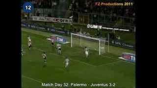 Italian Serie A Top Scorers 20072008 Alessandro Del Piero Juventus 21 goals [upl. by Samy]