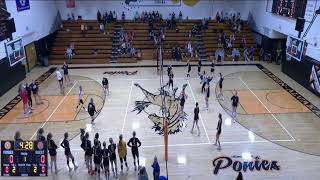 WarrenAlvaradoOslo High School vs crookston JV Womens Varsity Volleyball [upl. by Sirak]