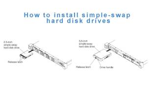 Lenovo System x3550 M5 installing a simpleswap HDD [upl. by Ruthven]