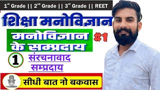 Reet 2nd grade Psychology  Schools of psychology मनोविज्ञान के संप्रदाय 1  By Gk With Mukesh [upl. by Ynohtnad]