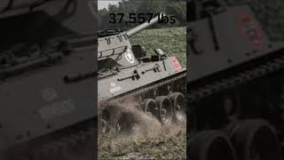 M18 Hellcat tanks ww2 history usa usarmy warthunder [upl. by Robbyn]