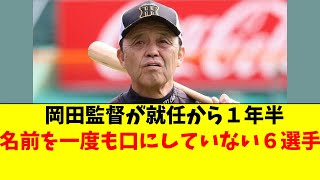 【阪神】岡田監督が就任から1度も名前を挙げていない６選手 [upl. by Jonathan]