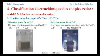 Ch 1 oxydation et Reduction Partie 3 Classification des couple ox red [upl. by Aliahkim159]