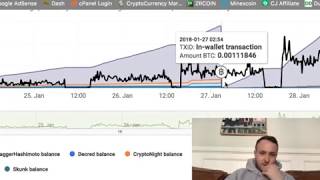 NICEHASH mining update DaggerHashimoto RX 580 8GB Rig [upl. by Jeno]