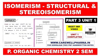 Isomerism  Structural Isomerism  Stereoisomerism  Part 3 Unit 1  Organic Chemistry 2nd semester [upl. by Cleodal704]