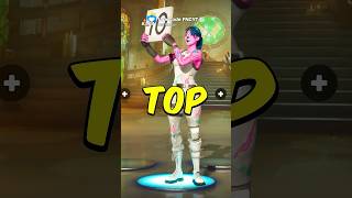 Top 10 Fortnite Emotes That Are Getting Rare [upl. by Lindi326]