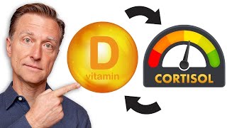 Vitamin D and Cortisol VERY SIMILAR [upl. by Cariotta]