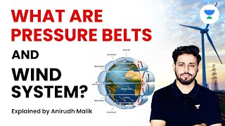 What are Pressure Belts and Wind System  UPSC CSE  Anirudh Malik [upl. by Dohsar]