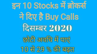 Short Term Trading Shares Uti AmcSudarshan ChemicalAu Bank VMart RetailAlkem LabsMphasis [upl. by Anaicilef620]