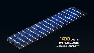 BougeRV 16BB NType TOPCon Bifacial Solar Panel  Product Overview [upl. by Lowry]