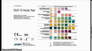 Test for Liver Health with a Urinalysis Test Strip [upl. by Sivahc]