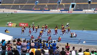 Port Antonio High School CheerleadingEastern Champs 2020 [upl. by Dryden498]