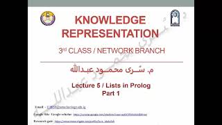 Knowledge Representation lecture 5 Lists in Prolog Part 1 [upl. by Llewxam]