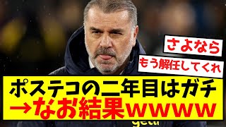 【ボロボロ】ポステコの二年目はガチ →なお結果ｗｗｗｗｗｗｗｗｗｗｗｗｗｗｗ [upl. by Harland]