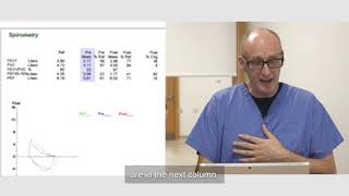 Spirometry Results Explained [upl. by Anauqaj612]