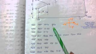 CNC PROGRAMMING  MILLING [upl. by Lotsyrc393]