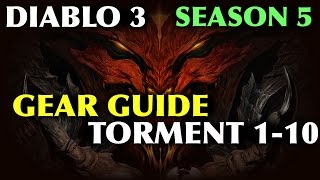 How to Gear in Season 5  Diablo 3 Guide for Patch 24 quotHaedrigs Giftquot [upl. by Pember]