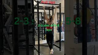 Top 5 Exercises to build Mesomorph Physiquemesomorph bodybuilding fitness bodybuilding gym [upl. by Gitlow705]