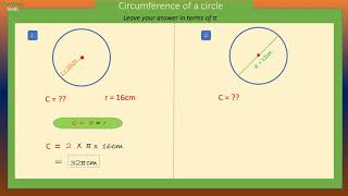 How to find Circumference of a Circle  in terms of pi [upl. by Ner]