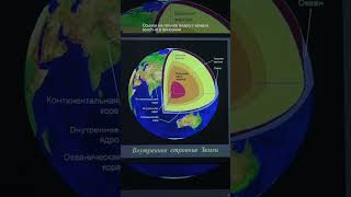 Владимир Сурдин \ Внутреннее строение Земли астрономия сурдин космос наука shorts [upl. by Naashar926]
