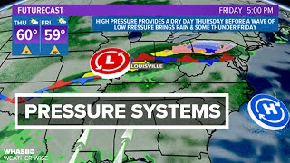 What are high and low pressure systems  Weather Wise Lessons [upl. by Alur]