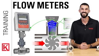 Liquid amp Gas Measurement 4 Types of Flow Meters for Oil and Gas [upl. by Moffit]