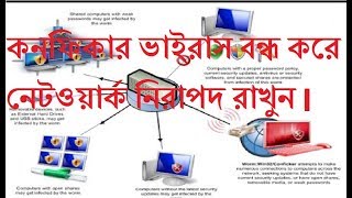 MCTTBDBlock Conficker Virus Attack in Mikrotik routers firewall rulesBangla [upl. by Wilscam]