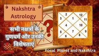 Secrets of Nakshatras Focal Planet and NakshatrasNakshatra Astrologynakshatra part 3nakshtra [upl. by Oremoh554]