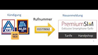 Kündigung Aldi mit Rufnummerübernahme und Wechsel zu PremiumSIM Anmeldung [upl. by Jezabelle]